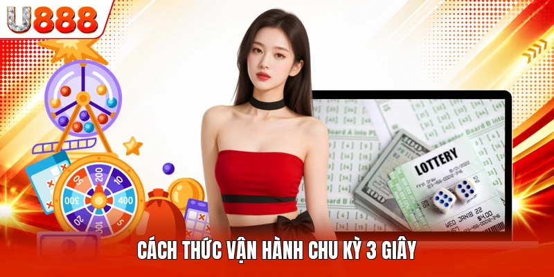 Cách thức vận hành chu kỳ 3 giây
